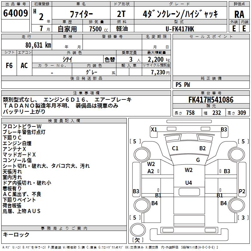 daiichi