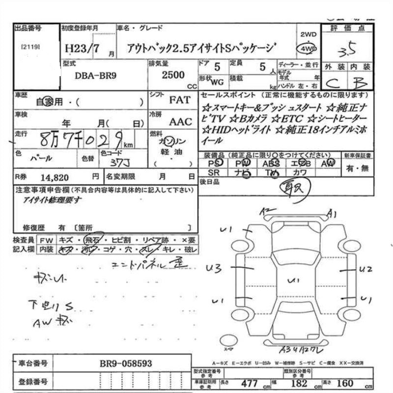 daiichi